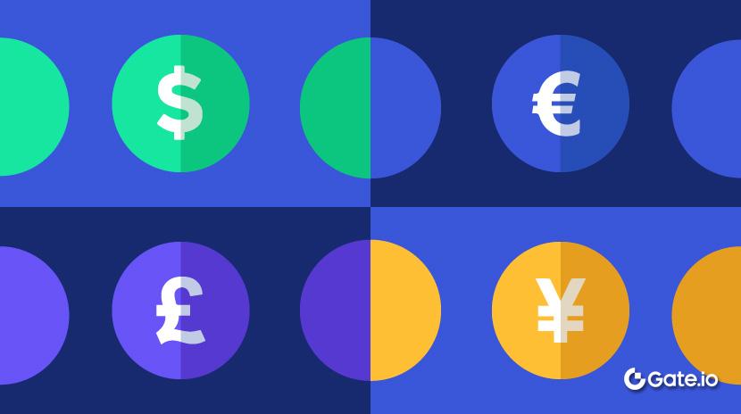 什么是外汇交易？