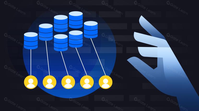 构建开放式资产交付网络及去中心化的必要性