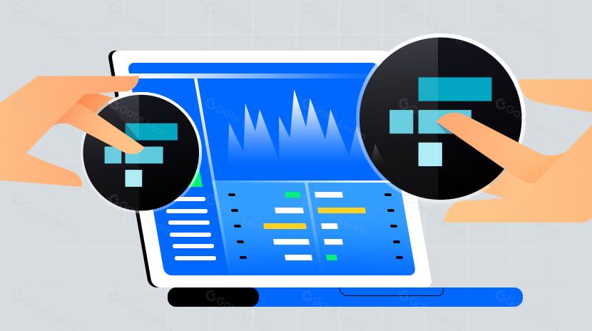 Guide to Submit Claims In The FTX Liquidation