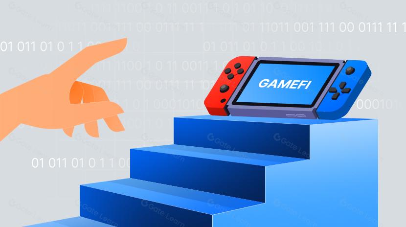 Periodic Review of Blockchain Game Development