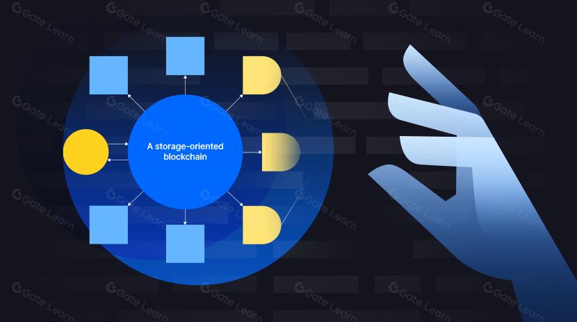 Interpreting SCP: A Paradigm Shift in Trustless Infrastructure Beyond Rollup