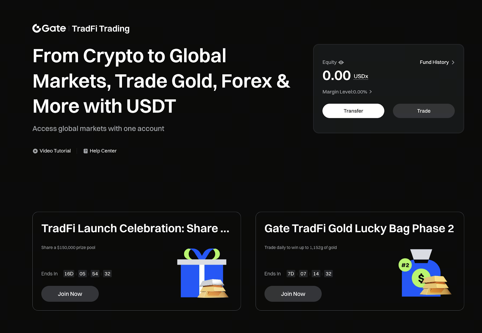 O que é o Gate TradFi?