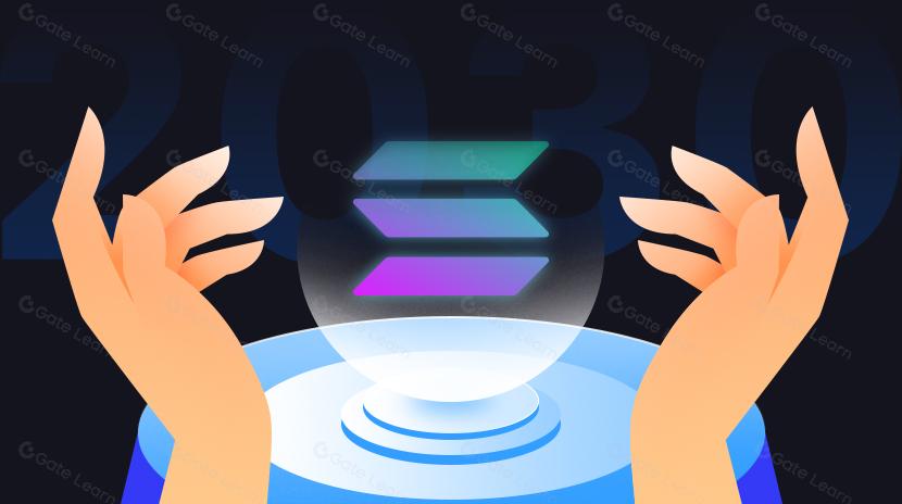 Analyse de base, baissière, haussière de VanEck : Évaluation de Solana d'ici 2030