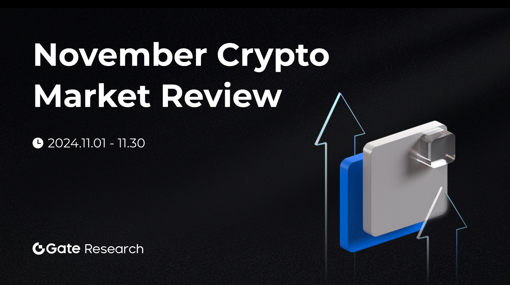 Pesquisa gate: Revisão do Mercado de Cripto de Novembro