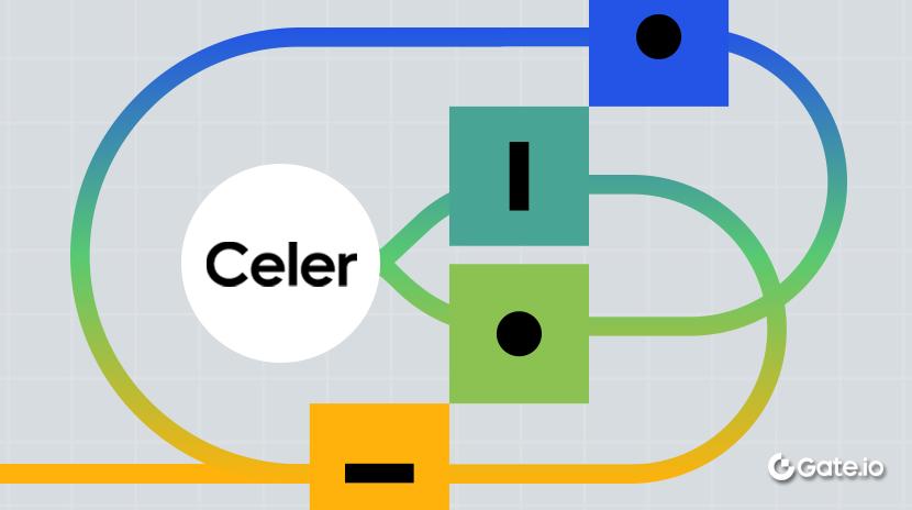 什么是Celer Network(CELR)?一文读懂 CELR