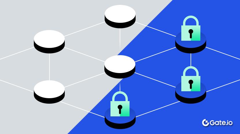 一文读懂许可区块链和非许可区块链