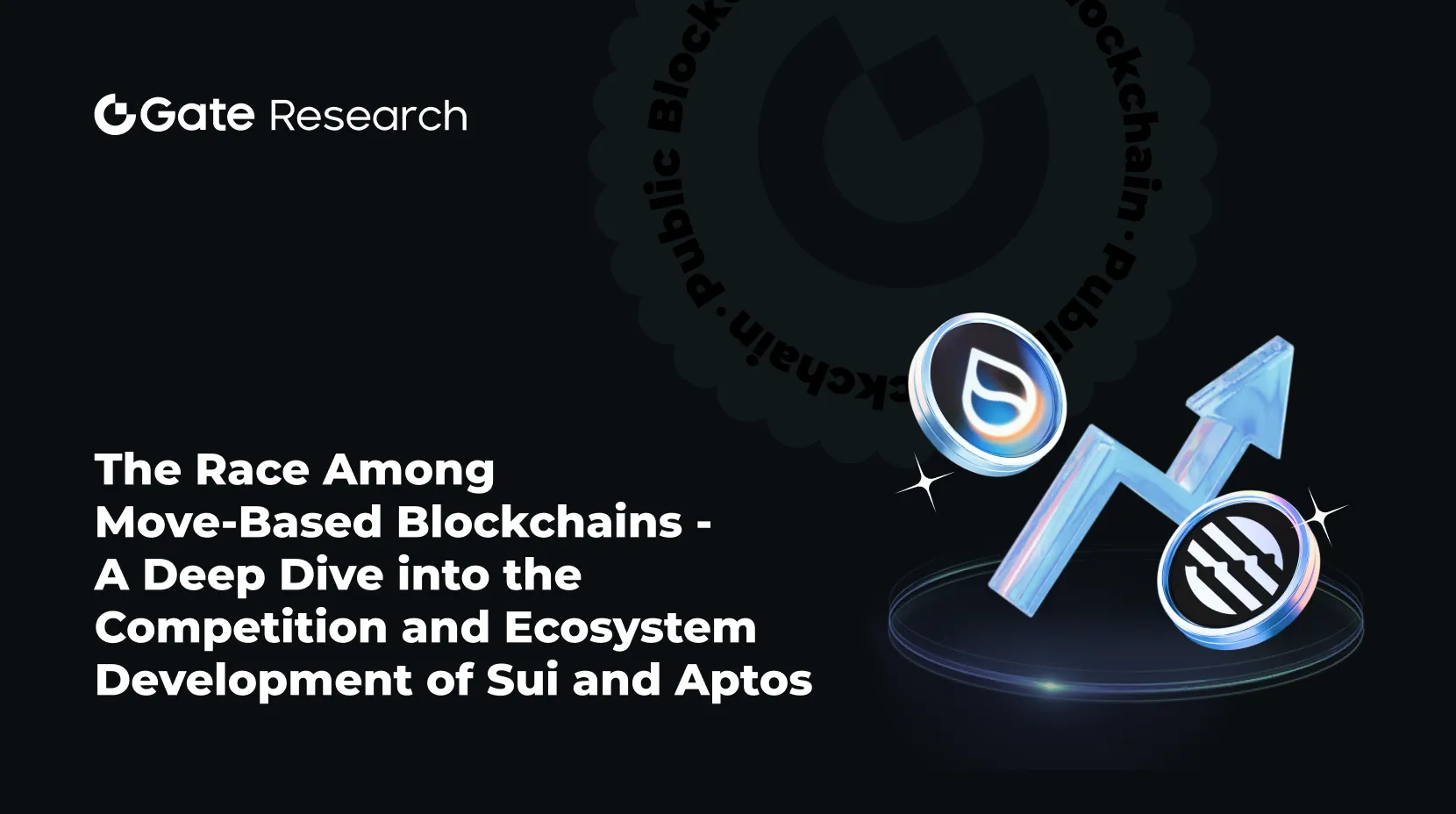 Gate Research: The Race Among Move-based Blockchains - A Deep Dive into the Competition and Ecosystem Development of Sui and Aptos