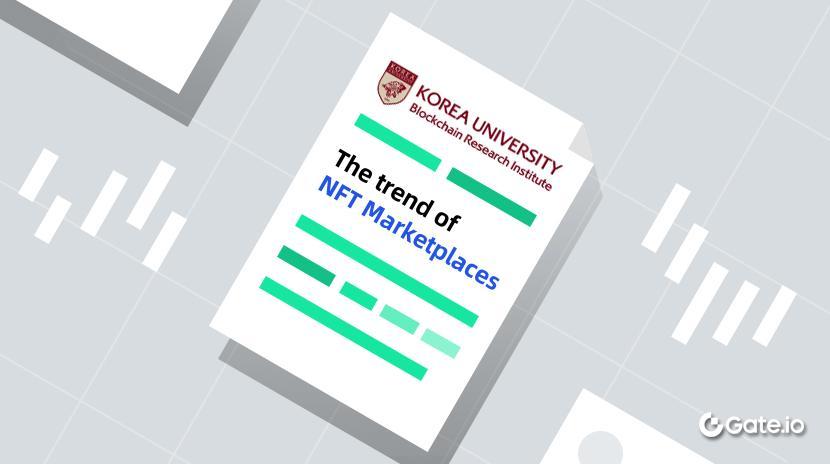 NFT市场的趋势