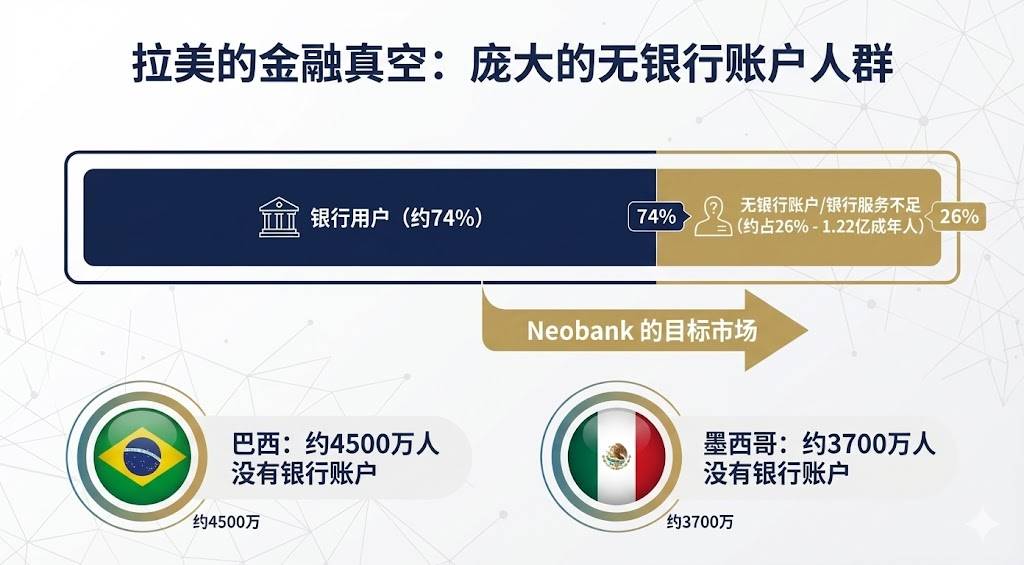 ![](https://s3.ap-northeast-1.amazonaws.com/gimg.gateimg.com/learn/c7a0008c4f0efddfe259e9e4d9a7e210317e18fc.png)