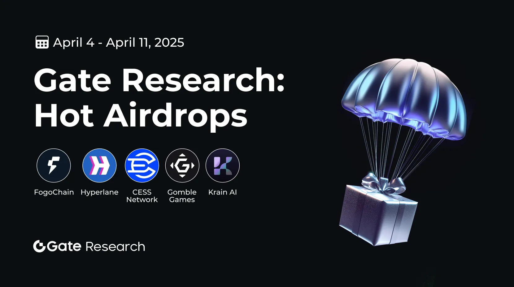 Gate Research: Hot Airdrops Overview ( April 4 - 11, 2025)