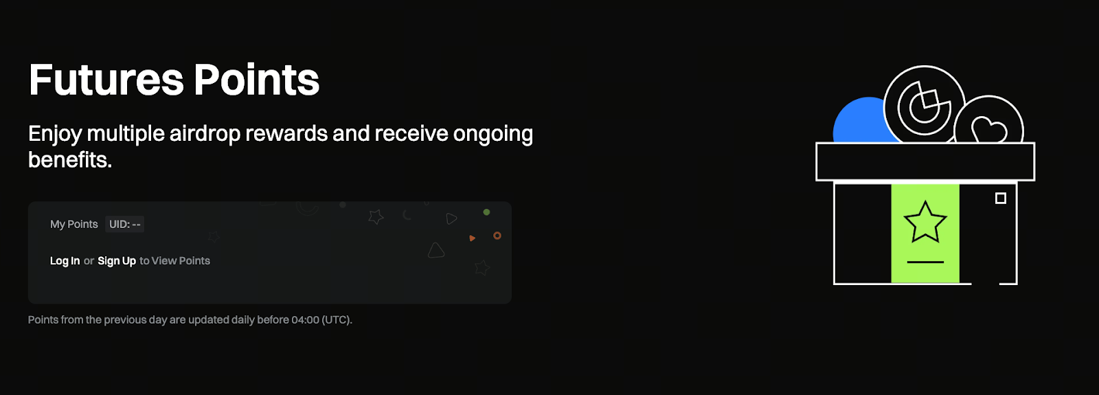 Огляд балів Gate Futures