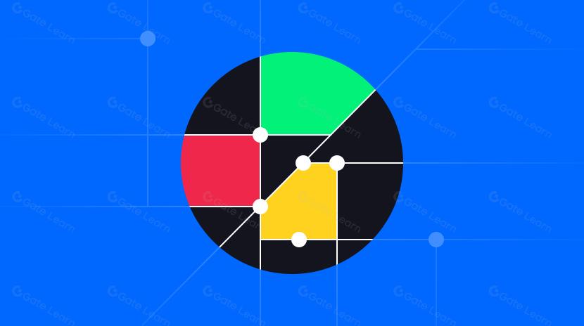 以太坊存储路线图：挑战与机遇