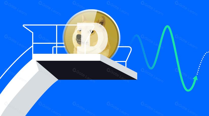 The Biggest Winner of Q1 2024, The Logic Behind the Surge in Meme Coins