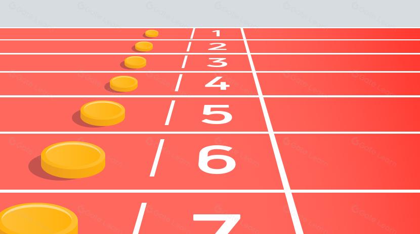 爆火的銘文賽道，比特幣生態重回巔峰的導火索