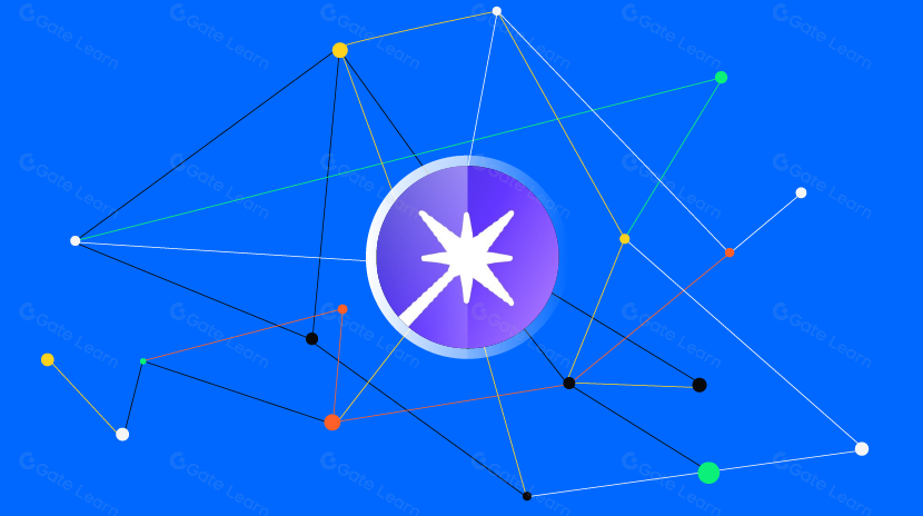 什么是 Merlin Chain？关于 MERL 你需要知道的一切（2025）