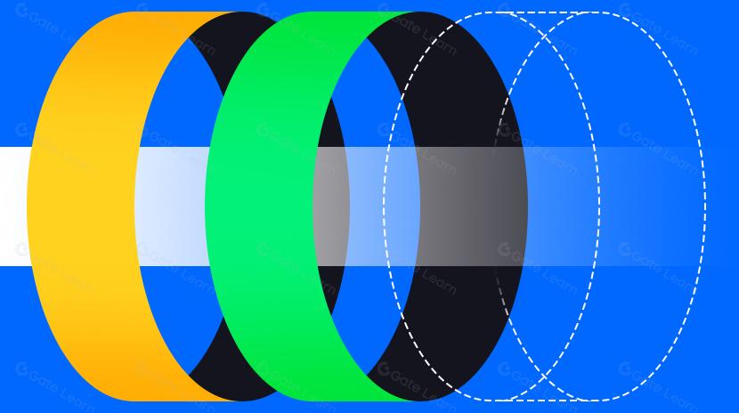 Quatro Setores Promissores em Meio a Grandes Mudanças de Mercado