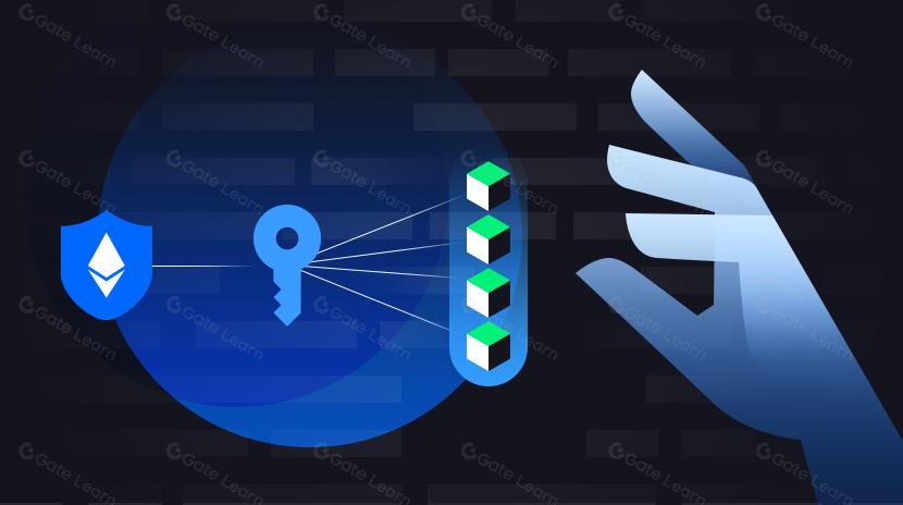 Setelah merger Ethereum, teknologi verifikasi terdistribusi DVT menjadi sangat penting