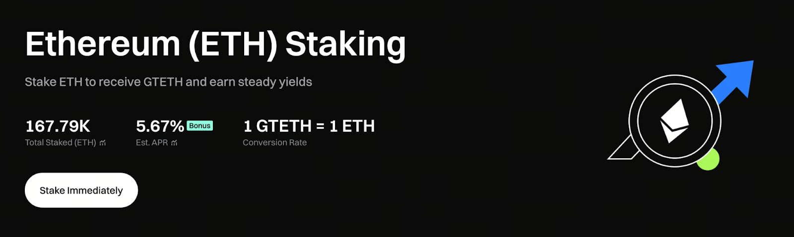 Changement de dynamique du marché : les actifs statiques deviennent des risques cachés