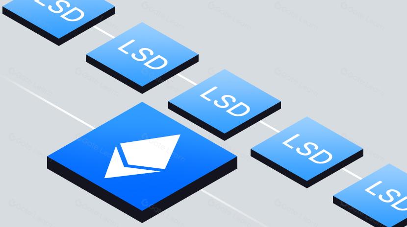Nắm bắt ba xu hướng chính trong lộ trình LSD: phân cấp, nâng cao DeFi và chuỗi đầy đủ