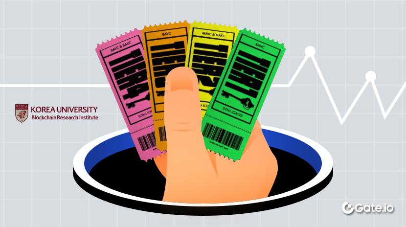 NFT Market Evaluation & Sewer Pass Analysis(23/01/27)