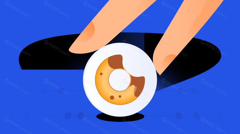 O que é BakerySwap (BAKE)?