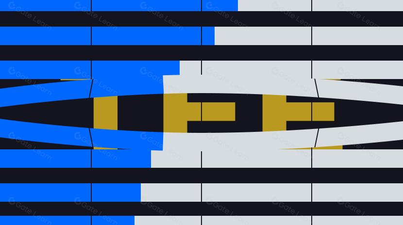 TEE 技术的崛起与应用