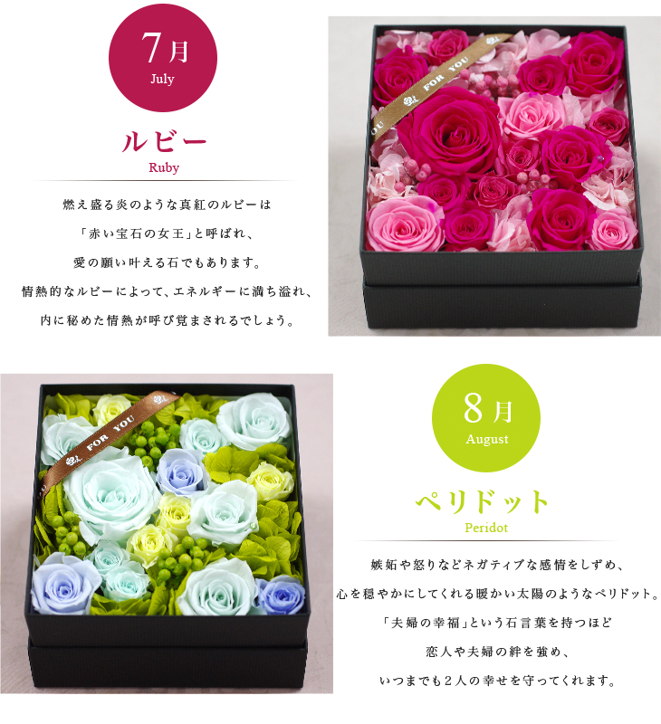 バースデーボックス プリザーブドフラワー | プリザーブドフラワーIPFA