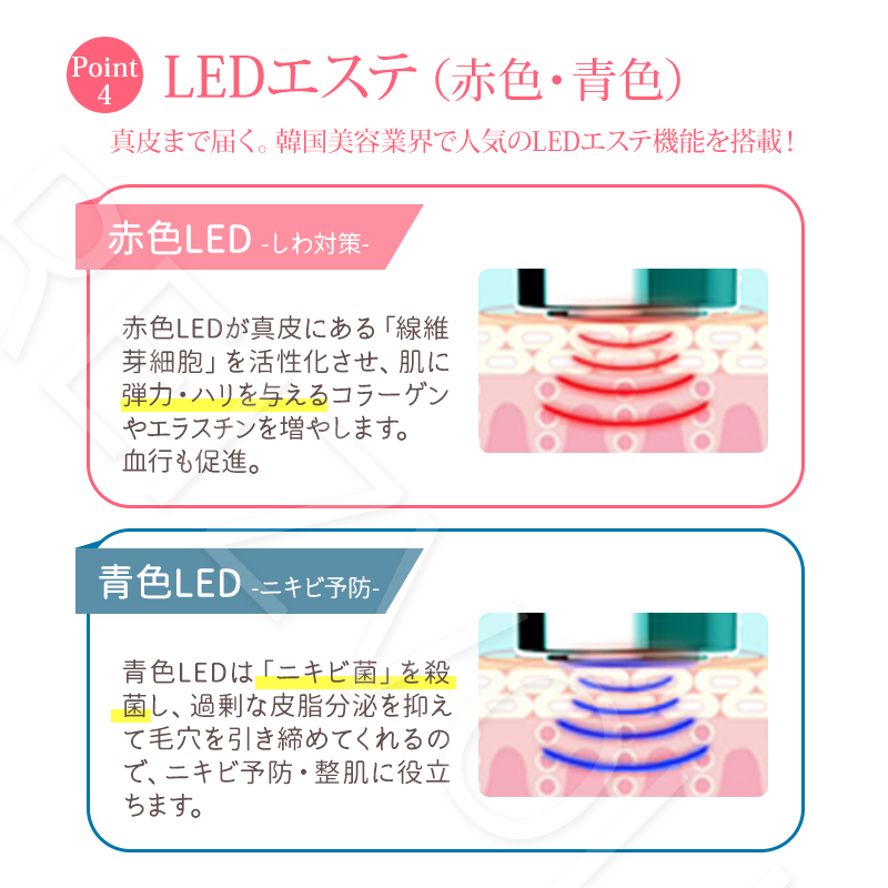 Silk'n Reju 美顔器 リジュー / LED美顔器 FaceFX リジューの公式商品情報｜美容