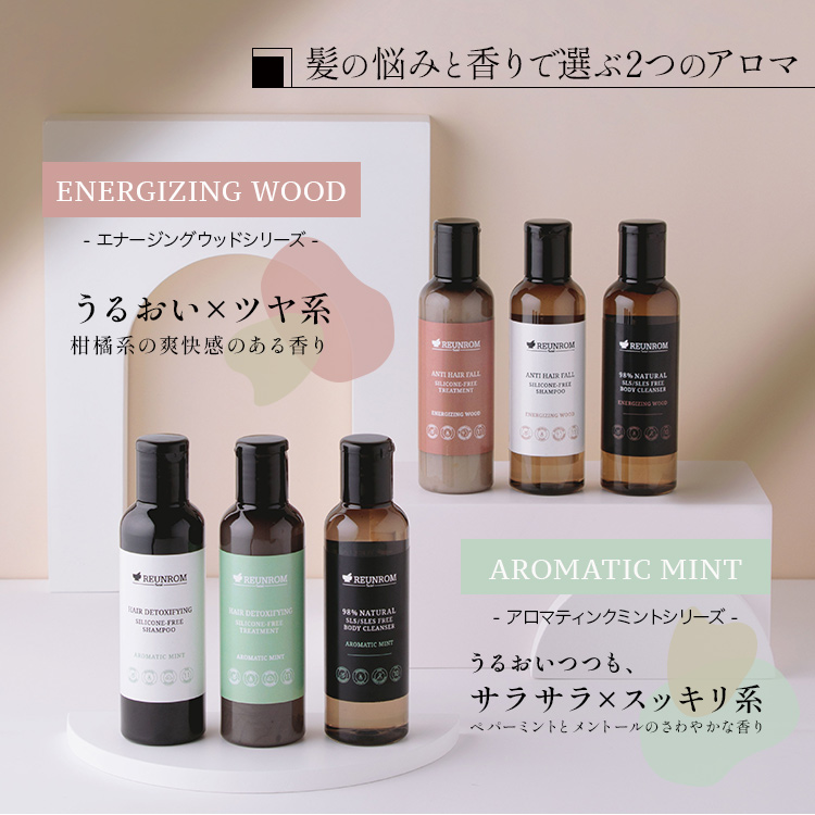 ボディ＆ヘアケア トラベルセット | REUNROM（レンロン）のプレゼント