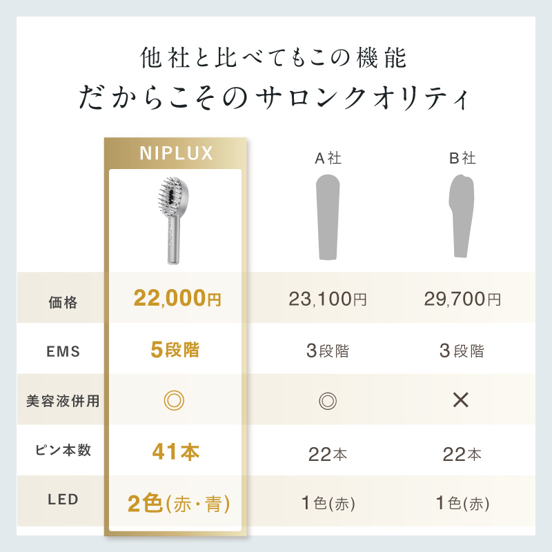 EMS×光LED×振動】EMSリフトブラシ＜EMS LIFT BRUSH＞ | NIPLUX（ニップ