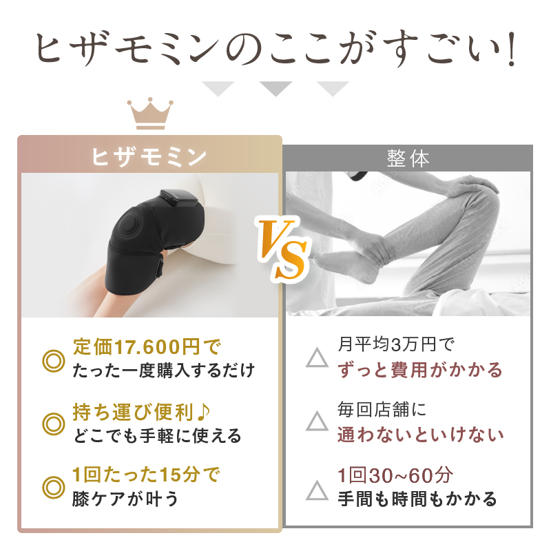 HIZAMOMIN | NIPLUX（ニップラックス）のプレゼント・ギフト通販