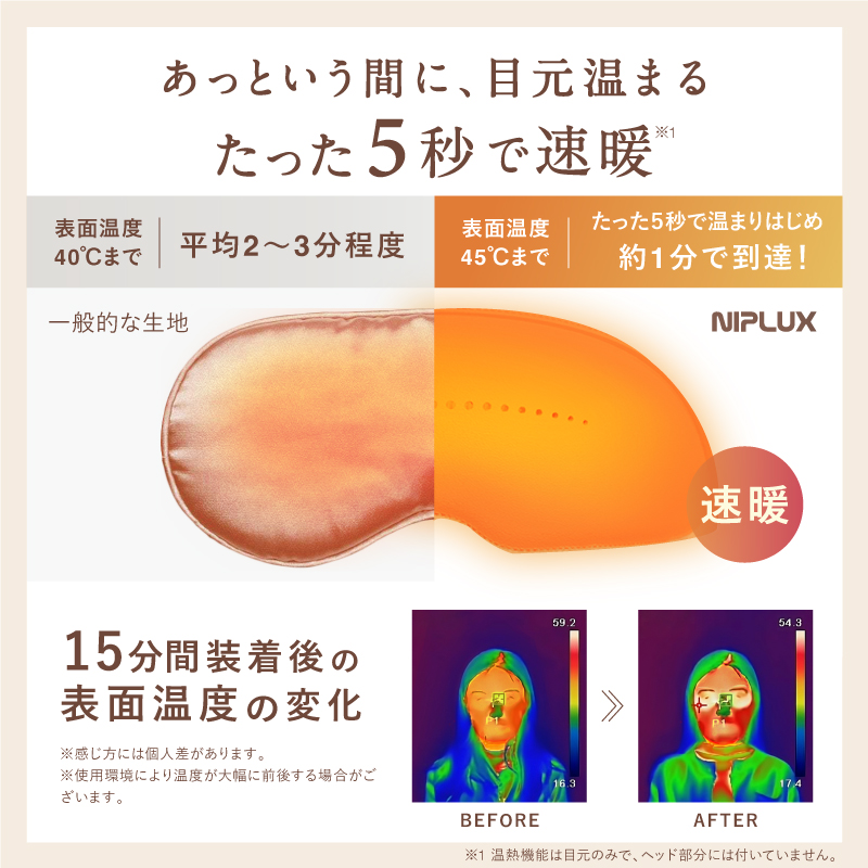 温熱＆加圧で極上のヘッドリラクゼーション＜CHILLMET
