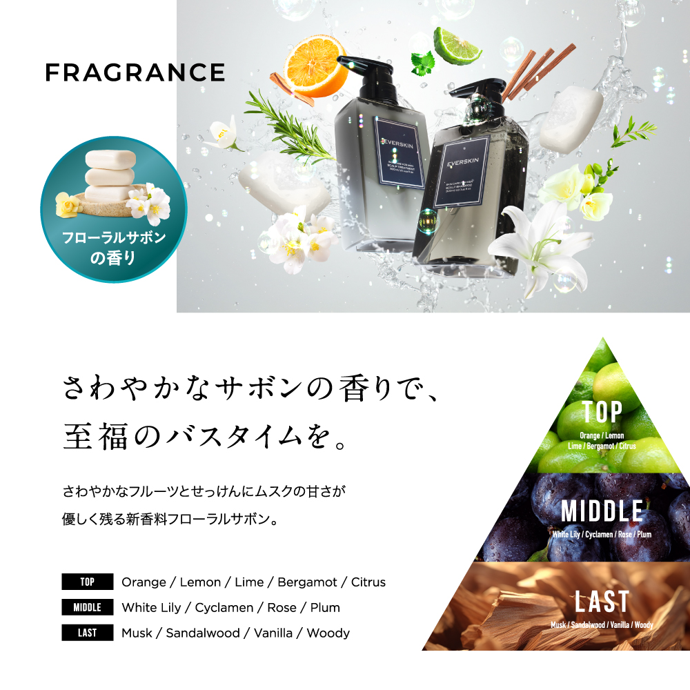 BOTANIECE シャンプー トリートメント スカルプサプライ セット stset_main_1.webp