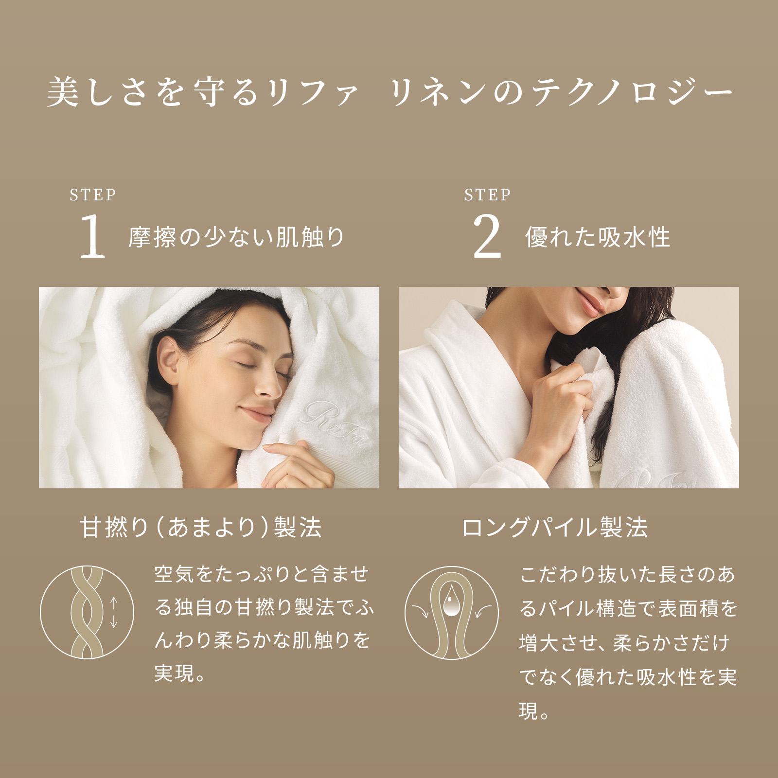 ReFa MINI BATH TOWEL・FACE TOWEL PAIR SET リファミニバスタオル