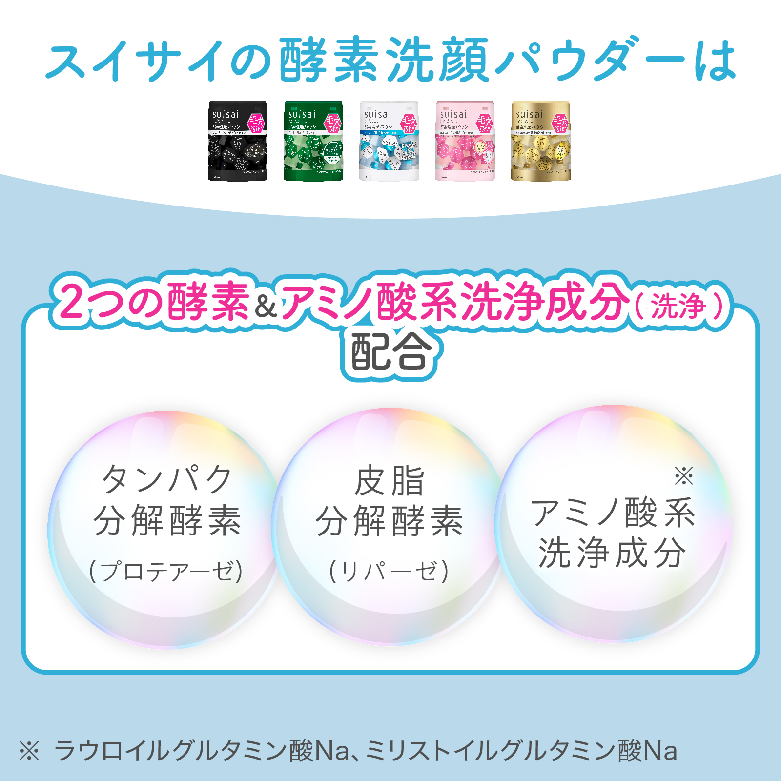 ベスコス受賞の酵素洗顔と選べるハーフハンカチのセット | suisai 