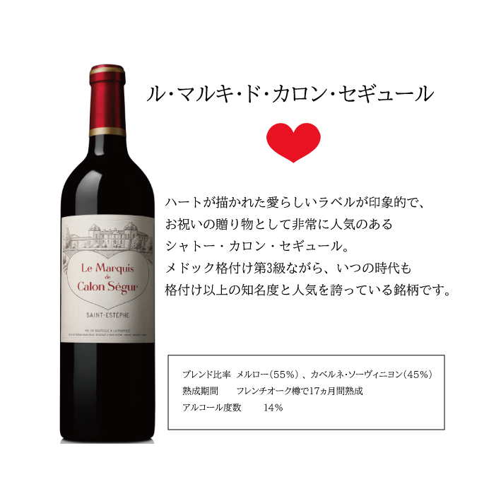 名入れ ハートのラベルの赤ワイン カロンセギュール名入れ彫刻 Cerisierplus セリジエプラス Tanp タンプ