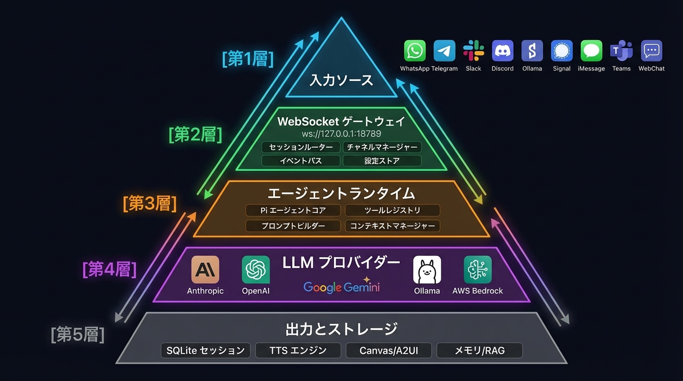 Generated Image A2a19313 9b57 4e25 8fa5 35f75d23a79a A2a19313 9b57 4e25 8fa5 35f75d23a79a