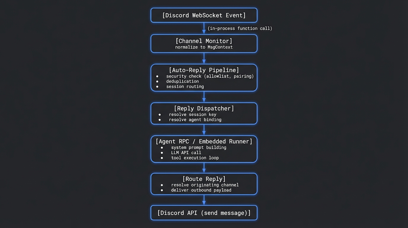 Generated Image 6f1002a8 De7d 423f 9ca8 C3f7218cc791 6f1002a8 De7d 423f 9ca8 C3f7218cc791