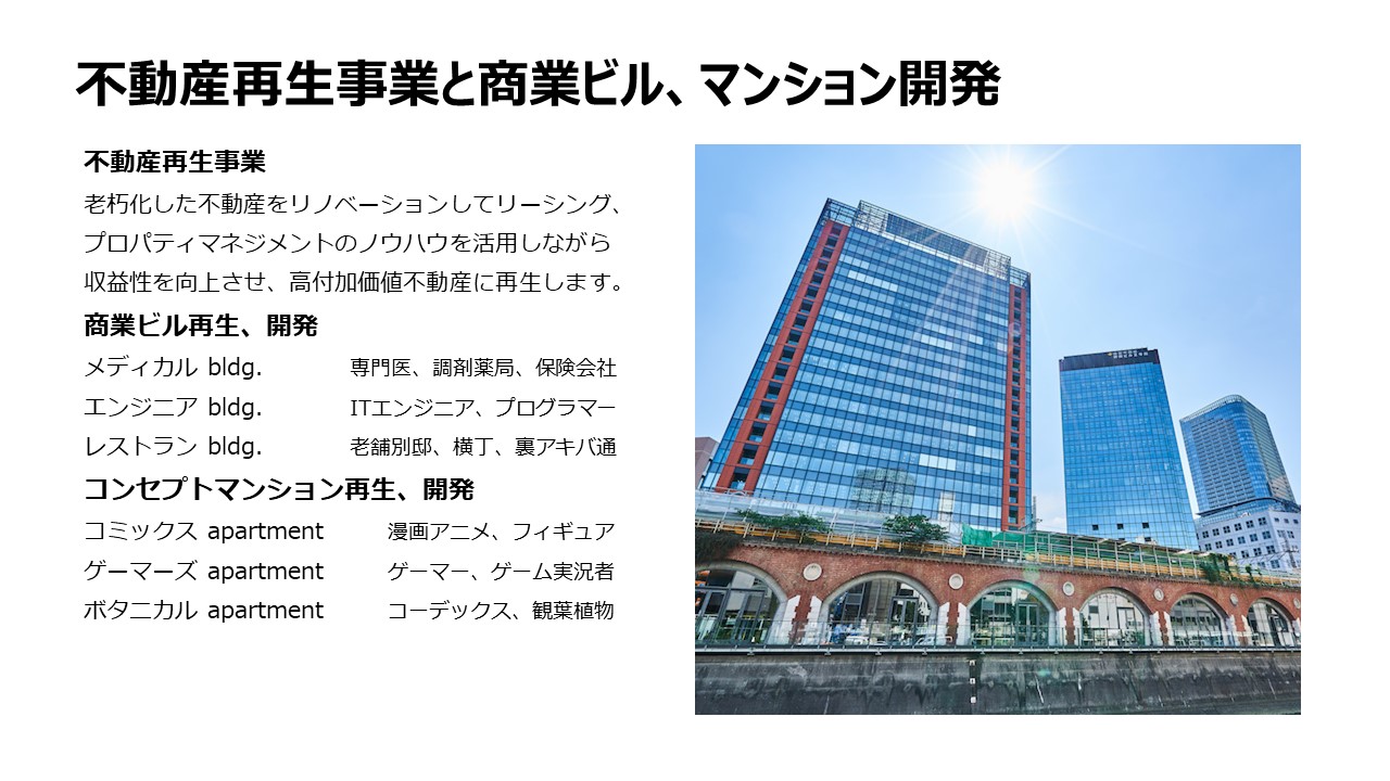 秋葉原の不動産管理会社｜国際プロパティーズ株式会社