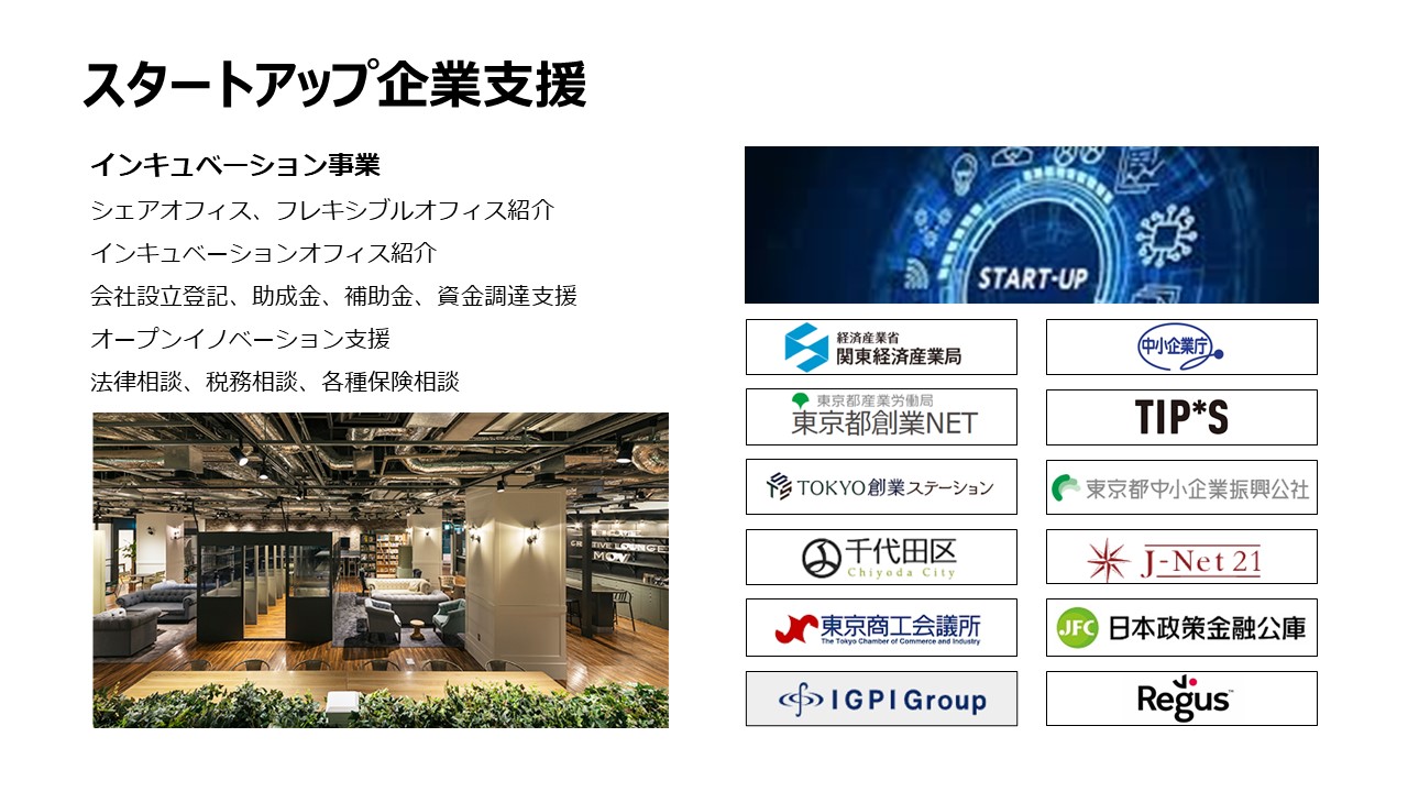 秋葉原の不動産管理会社｜国際プロパティーズ株式会社