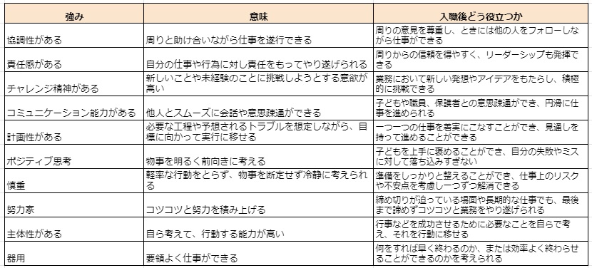 人の強み