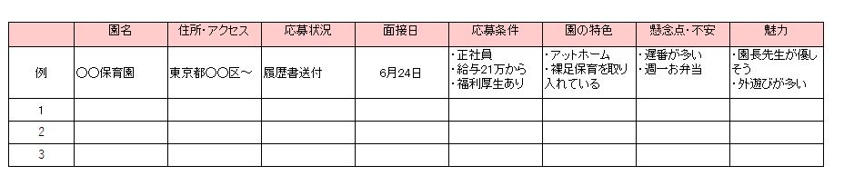 応募管理シート