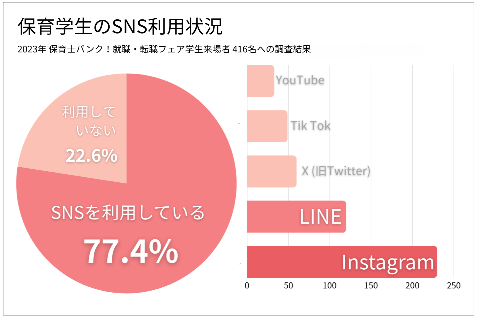 トライ式高等学院で志望校合格を実現｜通信制高校・サポート校のトライ式高等学院, image size:1621x1080
