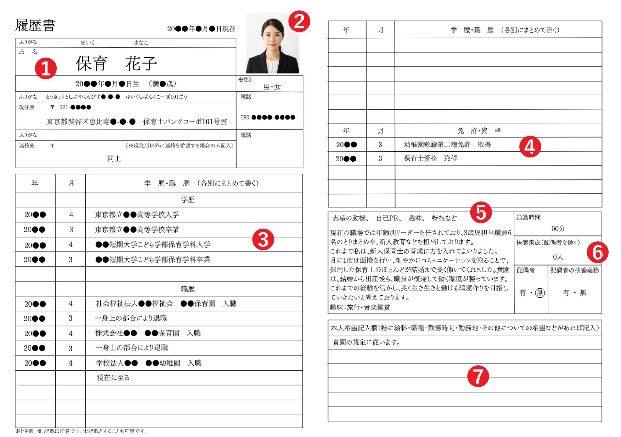 履歴書全体