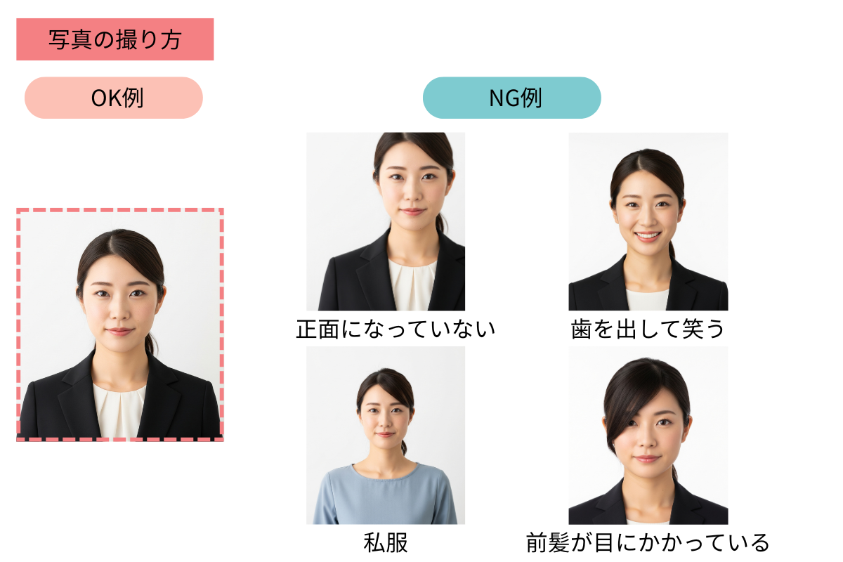証明写真見本