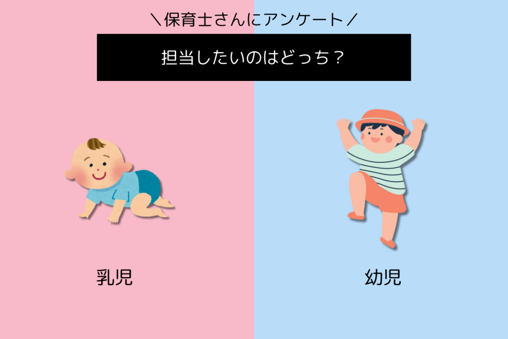 乳児保育 (1978年) (保育講座〈17〉) 乳児保育 (1978年) (保育講座〈17〉)
