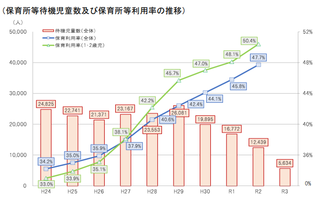 子ども関連の保育資料 子ども・子育て支援新制度とは。内容や施策の具体例、子ども
