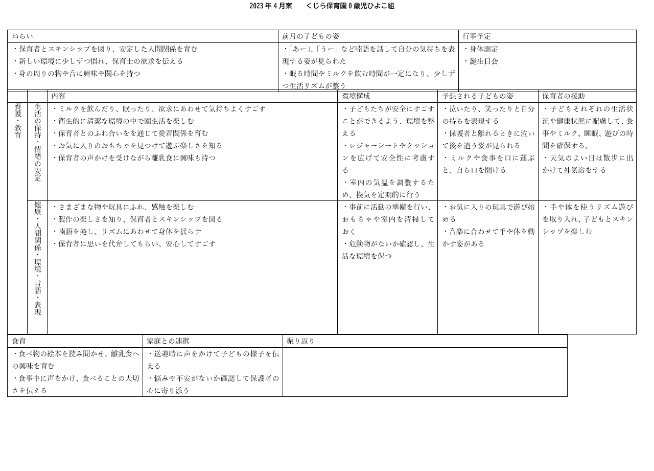 【0歳児〜5歳児の実例】保育指導案の書き方とは?種類別テンプレートと作成ポイント 保育園向けICT支援システム 保育士バンク!コネクト 【0歳児〜5歳児の実例】保育指導案の書き方とは?種類別テンプレートと作成ポイント 保育園向けICT支援システム 保育士バンク!コネクト