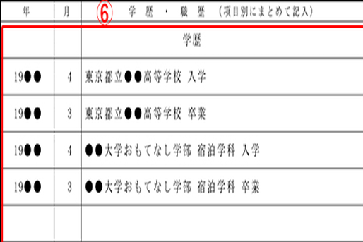履歴書の学歴の記入例