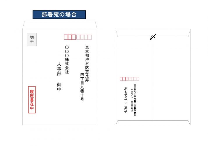 【ホテル・旅館の履歴書】封筒の書き方（部署宛の場合）